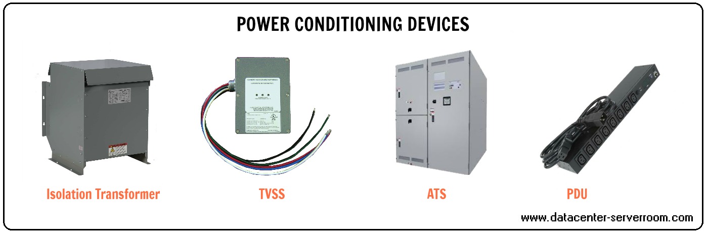 Data centre and Server room Design should have TVSS, Isolation transformer and PDUs.