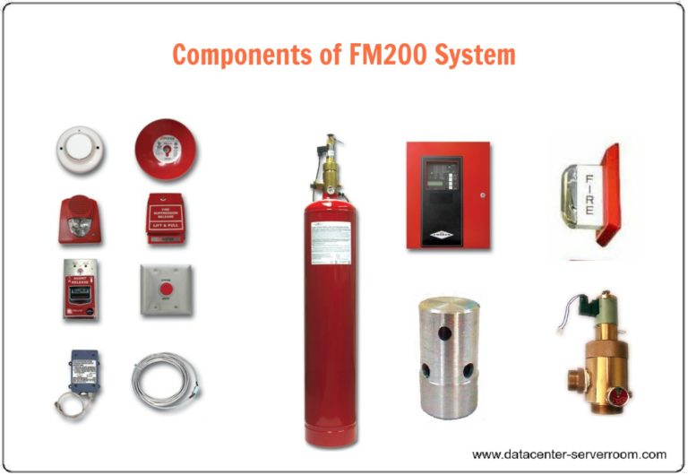 Components of FM 200 fire system for datacenter and server room.