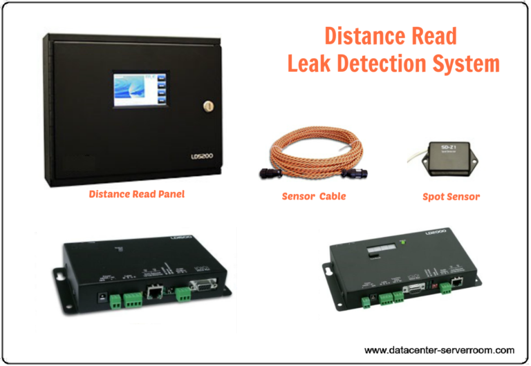 Distance leak detection panel with sensor