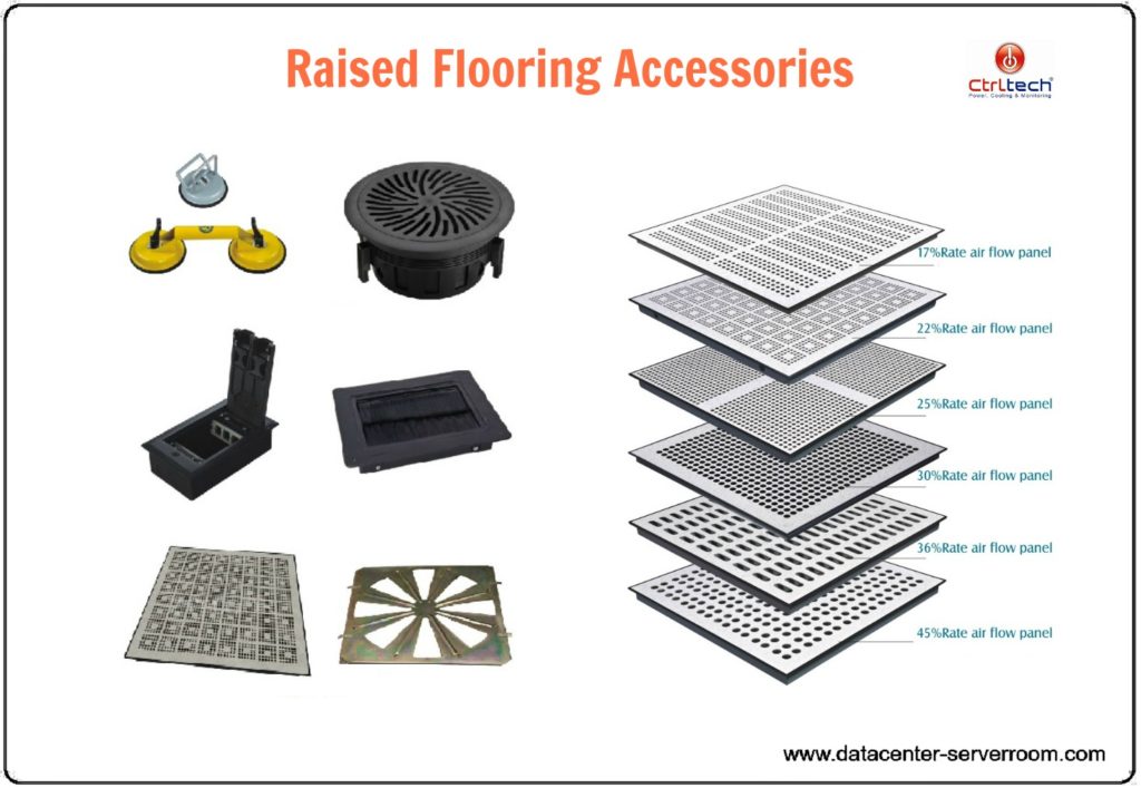 Raised access flooring which is anti static in nature.